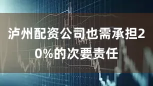 泸州配资公司也需承担20%的次要责任